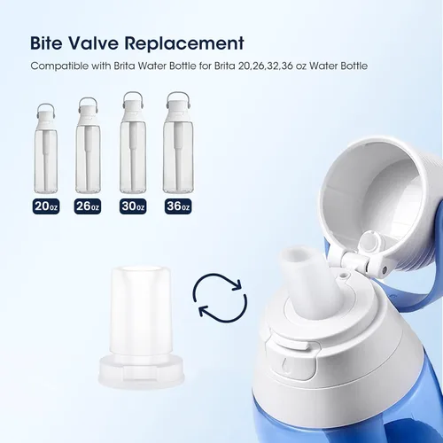 Vista 3 de GLACIER FRESH Boquilla de repuesto para botella de agua Brita, piezas de repuesto de válvula de mordida de botella de silicona compatibles