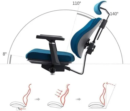 Vista 3 de Silla de computadora creativa Silla ergonómica de columna vertebral Silla de oficina de malla con cintura simple (azul)