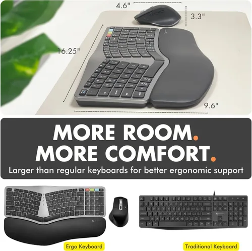 Vista 5 de X9 Combo ergonómico de teclado y mouse inalámbricos: teclado Ergo Split con reposamuñecas y mouse, 2.4G y Bluetooth, teclado ergonómico y mouse