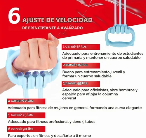 Vista 2 de Bandas de Resistencia Ajustables de 6 Niveles, Bandas de Resistencia para Fitness, Bandas de Ejercicio con Agarres Cómodos, Unisex, para Brazos Azul