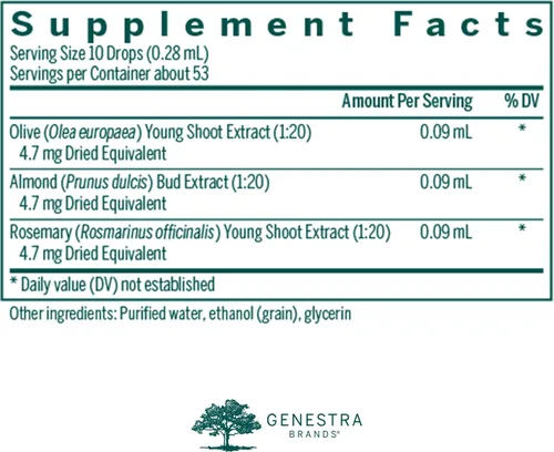 Vista 2 de Genestra Brands Met-gen Suplemento de hierbas de oliva, almendras y romero 0.5 onzas líquidas