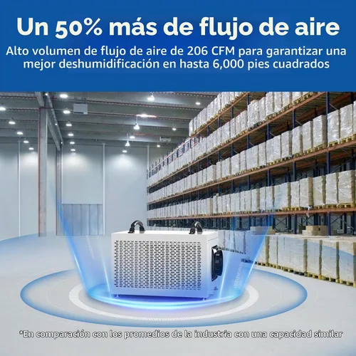 Vista 4 de 155 Pints Commercial Dehumidifier with Pump for Crawl Space