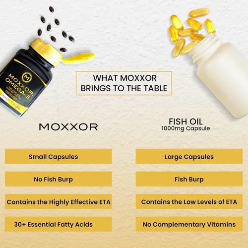 Vista 4 de Aceite de mejillón con labios verdes de Nueva Zelanda Omega 3, tapa suave para apoyo articular y movilidad, apoyo cardíaco e inmunológico, sin