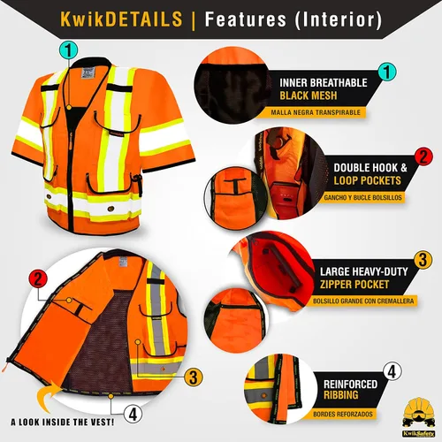 Vista 4 de KwikSafety - Charlotte, NC - GODFATHER Safety Vest [CUSHIONED COLLAR + TABLET POCKET] ANSI OSHA