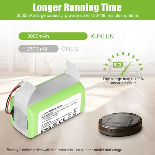Vista 7 de KUNLUN Batería de iones RVBAT850, batería de repuesto para aspiradora Shark Vacuum RV1001AE R75 R85 R761 RV850 RV1000S RV1000VL RV700_N RV720_N