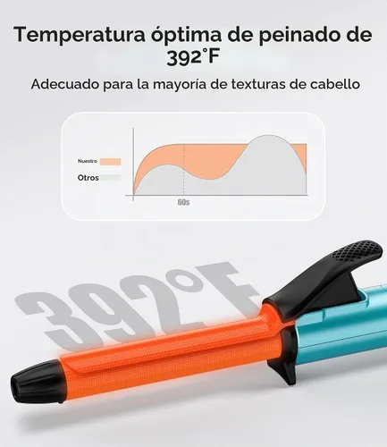 Vista 5 de FARERY Mini rizador de tamaño de viaje, 1/2 pulgada, 100-240 V de doble