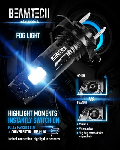Vista 3 de BEAMTECH Fog