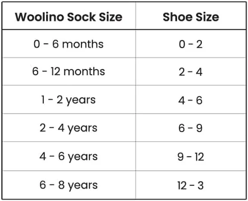 Vista 7 de Woolino Calcetines de lana para bebé, lavables de lana merina, para niños pequeños, recién nacidos a 8 años (paquete de 3)