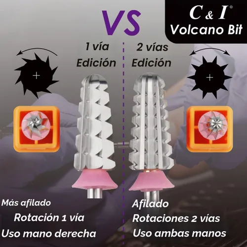 Vista 4 de C & I Taladro de uñas, broca de volcán, edición de 2 vías para técnicos de uñas para eliminar geles de uñas, uñas acrílicas y sumergir, broca