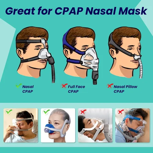 Vista 2 de NATAKU Paquete de 8 mascarillas faciales reutilizables CPAP' nasales para mascarilla N20, C con cojín de tela transpirable, reduce las marcas
