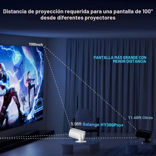Vista 4 de Mini proyector con WiFi y Bluetooth 5.4, Android 14, soporte 4K/8K