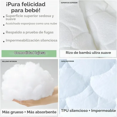Vista 4 de Joey + Joan Funda impermeable para colchón de moisés compatible con moisés para bebé ANGELBLISS – Paquete de 2 protectores de colchón acolchados
