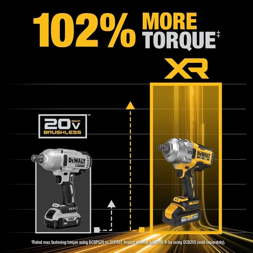 Vista 5 de DEWALT Kit de llave de impacto inalámbrica 20V MAX XR de 3/4 pulgadas con batería POWERSTACK y cargador (DCF964GH1)