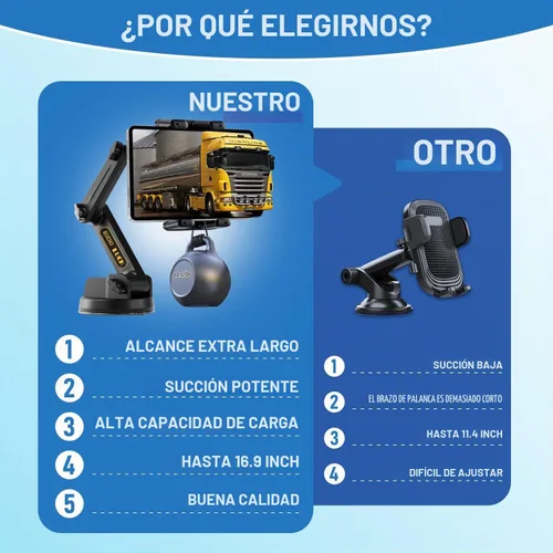Vista 4 de WUITIN Soporte para tableta para camión, soporte de teléfono de automóvil, soporte para parabrisas de salpicadero de teléfono de brazo de 16.9