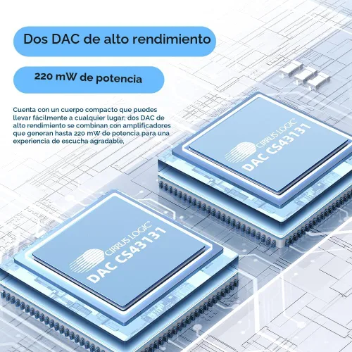 Vista 6 de FiiO/Snowsky Retro Nano Bluetooth USB DAC AMP con LDAC, aptX Adaptive, aptX LL (salida desequilibrada de 3.5mm y salida equilibrada de 4.4mm) (Azul)