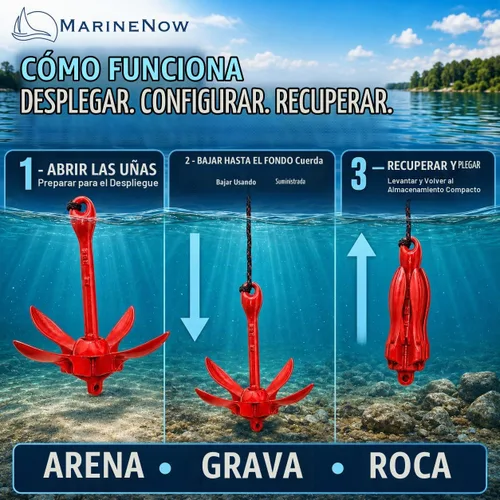 Vista 5 de MarineNow Kit de anclaje de grapnel de 3.5 lb – Anclaje plegable con cuerda de grado marino de 25 pies, boya, gancho a presión y bolsa