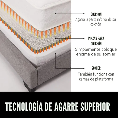 Vista 2 de GORILLA GRIP Agarre Antideslizante para Colchón, Evita que los Colchones se Deslicen y Mantiene la Cama en su Lugar, las Almohadillas Sujetan Camas