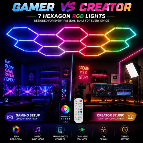 Vista 3 de 25Pack RGB Hexagon Lights,Music Sync 5Hex LED Hexagon Lights,RGB 358 Kinds of Changes Dimmable Speed-Adjustable DIY Color-Changing Lights Smart App