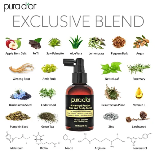 Vista 2 de PURA D'OR Suero avanzado para el cabello y el cuero cabelludo, para adelgazamiento del cabello con triple péptido de cobre, cafeína, mezcla
