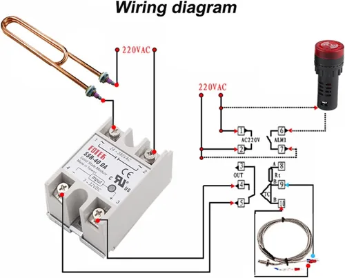 Vista 6 de REX-C100 Digital RKC PID Thermostat Temperature Controller Digital 240V REX-C100＋K Thermocouple Probe＋Heat Sink＋40A SSR(3pcs)