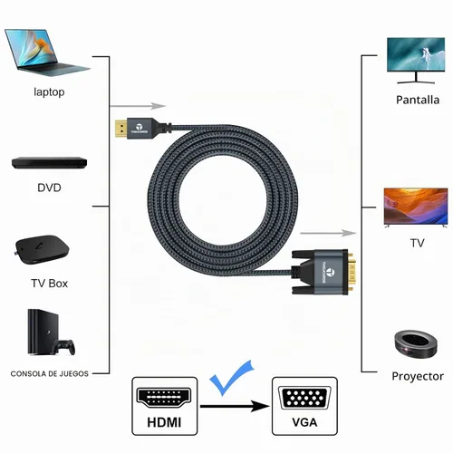 Vista 2 de Thsucords Cable HDMI a VGA de 3.3 pies, cable trenzado chapado en oro HDMI a VGA (macho a macho) compatible con computadora, escritorio, portátil
