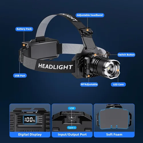 Vista 8 de Linterna frontal súper brillante recargable: luz LED para cabeza, 99000LM Zoom Head Lamp y luz trasera roja, linterna impermeable con 6 clips