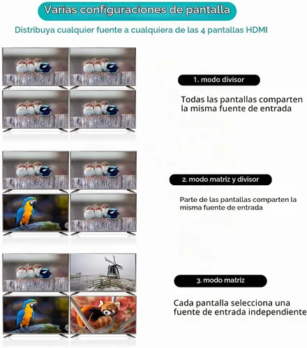 Vista 2 de MT-VIKI Interruptor de matriz HDMI 4K 4x4 con extracción de audio+Web GUI+ remoto, conmutador y divisor de montaje en rack, 4K @30Hz, EDID, RS232