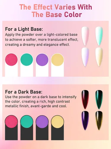 Vista 6 de EBANKU Juego de polvos de pigmentos de uñas de 40 colores, paleta profesional de pigmentos de polvo de uñas con tonos iridiscentes para manicura