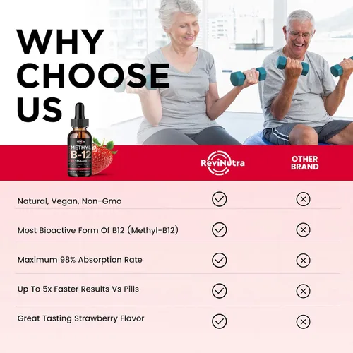 Vista 4 de Gotas líquidas de vitamina B12, vitaminas B12 de 5000 mcg, suplemento de complejo de vitamina B con metilcobalamina B12 sublingual, vitamina B6