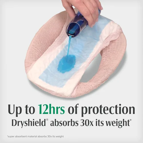 Vista 4 de Depend Night Defense - Pañales para adultos, ropa interior para incontinencia y fugas de vejiga posparto para mujer, desechables, durante la noche