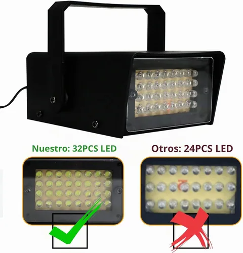 Vista 8 de ENUOLI Mini luz estroboscópica - 32 bombillas LED superbrillantes (32 LED, 1 paquete)