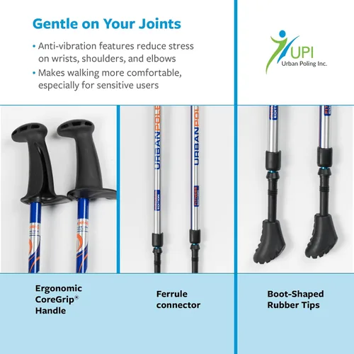 Vista 3 de Urban Poling Bastones urbanos serie 300 – 1 par – Edición fitness – CoreGrip™ ergonómico patentado para estabilidad – Ajustable, plegable, ligero