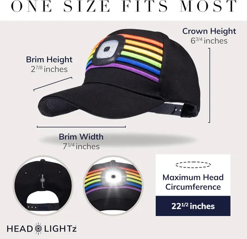 Vista 11 de HEAD LIGHTZ Gorra de béisbol LED recargable, luz USB integrada con 3 niveles de brillo, perfecta para correr, caminar, acampar, sombrero iluminado