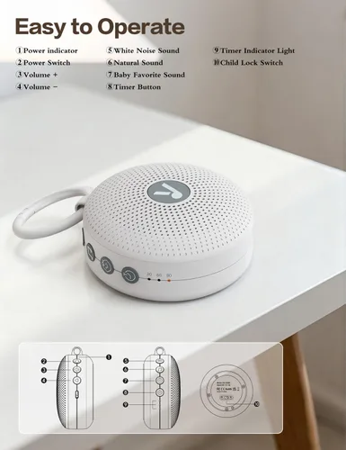 Vista 6 de Máquina portátil de ruido de sonido para bebés, niños y adultos con 21 sonidos relajantes naturales, función de memoria, 32 niveles de volumen