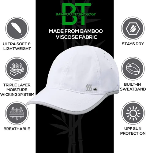 Vista 2 de SAAKA Sombrero deportivo ligero para hombre. Secado rápido, se mantiene fresco. Ideal para correr, tenis, golf y entrenamiento.