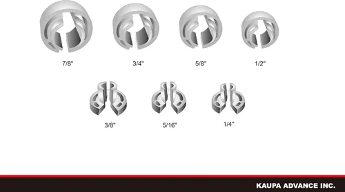 Vista 5 de Kit de herramientas de alicates de desconexión de línea de combustible y A/C, con removedor de línea de combustible - 1/4", 5/16", 3/8", 1/2", 5/8