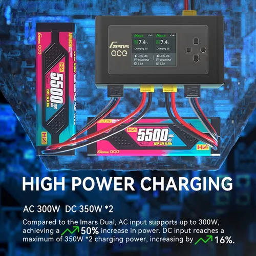 Vista 5 de Gens Ace IMARS D300 G-Tech Smart Dual Lipo Cargador 16A AC 300W DC 700W Lipo Carga (negro)
