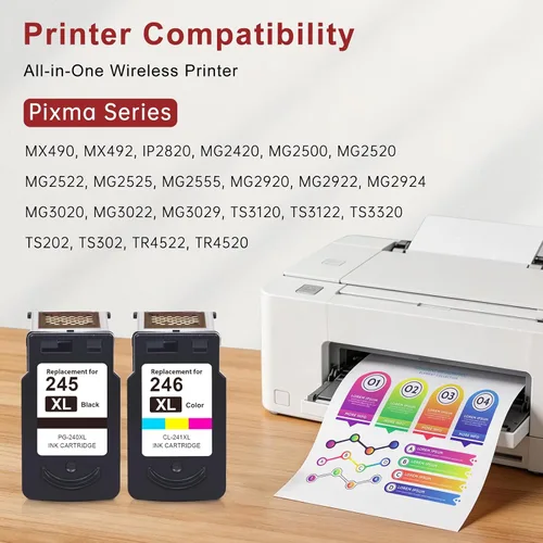 Vista 3 de SAILNER 245XL Cartucho de tinta de repuesto para Canon 245XL 246XL Combo Pack PG-245XL CL-246XL Alto rendimiento para Pixma TR4520 TR4527 MG2522
