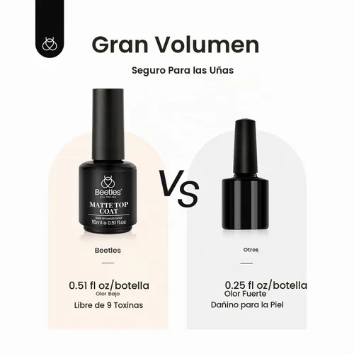 Vista 7 de Beetles - Capa superior de gel mate para esmalte de gel, 1 unidad de 0.5 fl