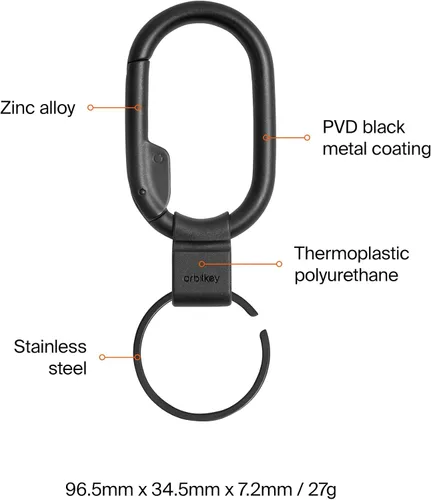 Vista 5 de Orbitkey Clip Mini Negro