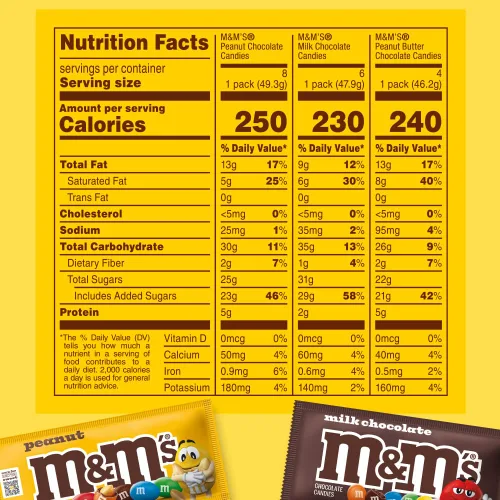 Vista 2 de Paquete de M&M's variados.
