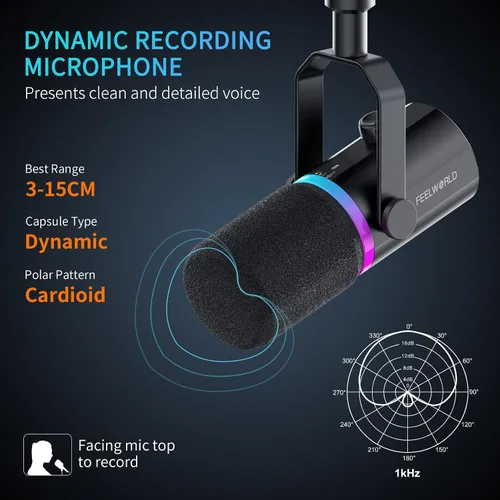 Vista 2 de FEELWORLD PM1 XLR - Micrófono dinámico USB para grabación de podcasts, PC, juegos de computadora, transmisión en vivo, voz en off, micrófono