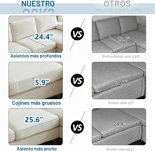 Vista 3 de VINGLI Sofá modular grande en forma de U de 110 pulgadas con diván doble de 51 pulgadas de profundidad para sala de estar, moderno juego de sofá
