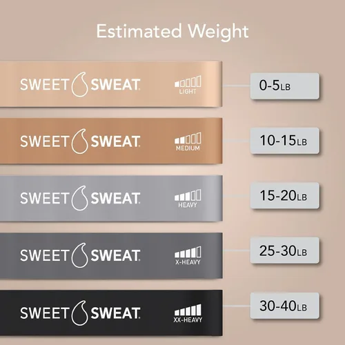 Vista 2 de Sweet Sweat - Mini bandas de resistencia – Juego de 5 Bandas elásticas de cadera para ejercicios para sentadillas, estocadas, terapia física