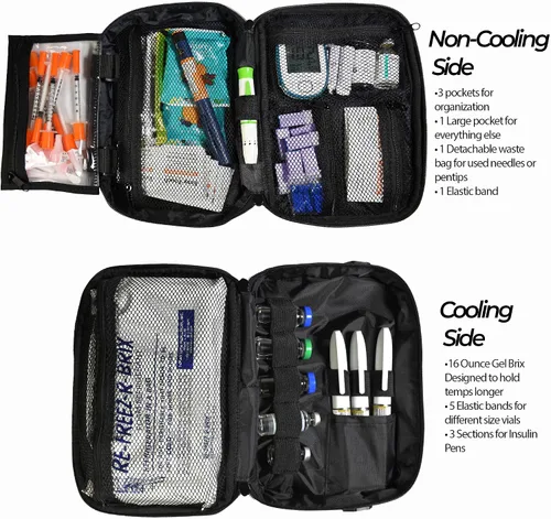 Vista 3 de ChillMed® Elite - Estuche de viaje semanal para diabéticos, bolígrafo de insulina y medidor de glucosa organizador con bolsa de hielo reutilizable