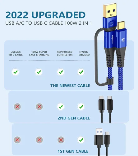Vista 3 de Cable USB-C a USB-C de 6.6 pies PD 100 W iPhone 17 cargador 2 en 1 USB A/C a USB-C cable trenzado de nailon para iPhone 17 16 15 Pro Max Plus iPad