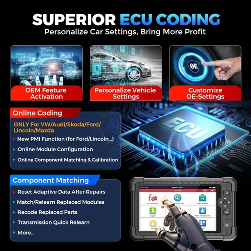 Vista 3 de LAUNCH Escáner X431 CRP919E OBD2, Herramienta de Escaneo Bidireccional 2026 como CRP919EBT, CANFD/DoIP/FCA SGW, Código ECU, 35+ Servicios, Pruebas