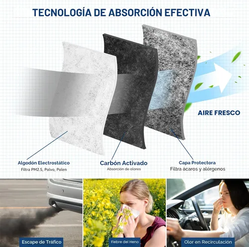 Vista 3 de KURIMUP Filtro de aire de cabina de repuesto para CP285 CF10285 Toyota, Lexus, Scion, Camry, Corolla, Tundra, Highlander Prius, filtro de cabina