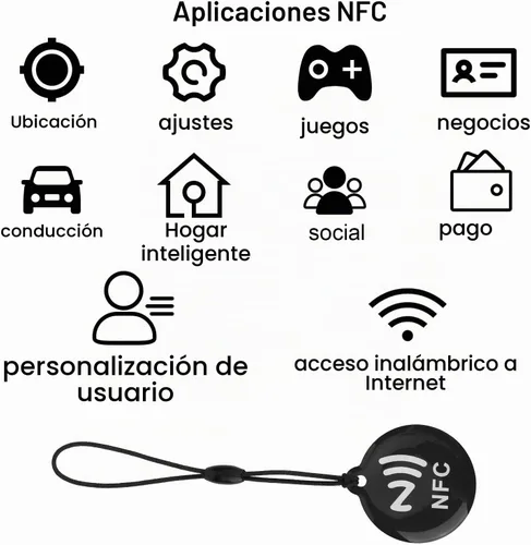 Vista 5 de 5 etiquetas NFC, tarjetas programables en blanco impermeables, llavero funciona con todos los teléfonos y dispositivos habilitados para NFC