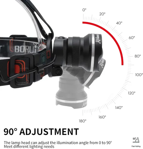 Vista 3 de BORUIT RJ-2166 Linterna frontal LED superbrillante con luz blanca, linterna frontal ajustable de 3 modos, linterna frontal impermeable IPX4, ideal